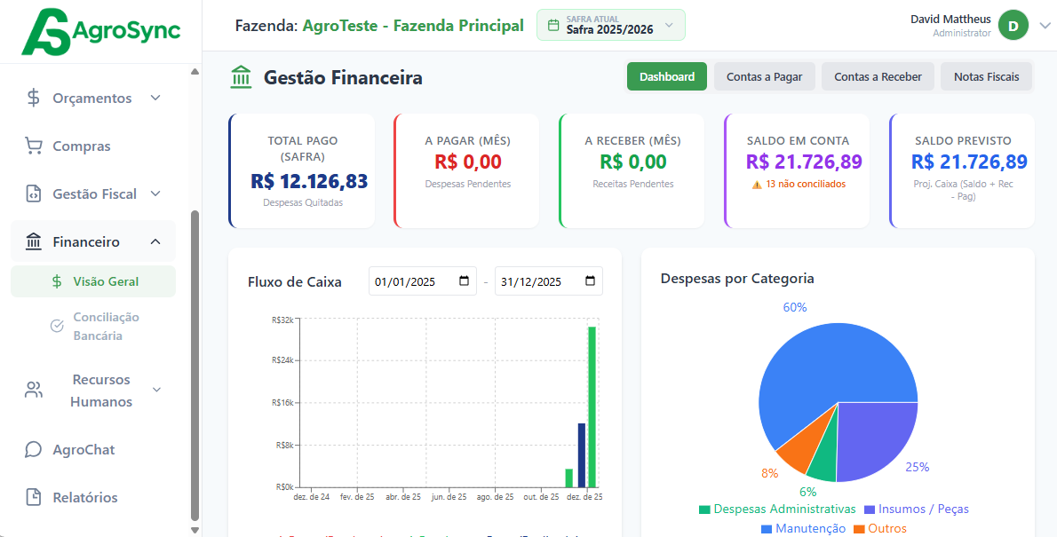 Dashboard Financeiro AgroSync